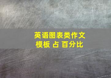 英语图表类作文模板 占 百分比